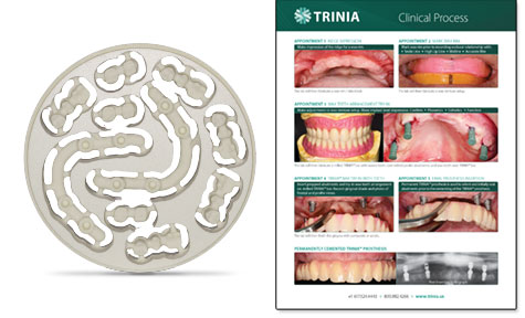 TRINIA_Clinical_Process