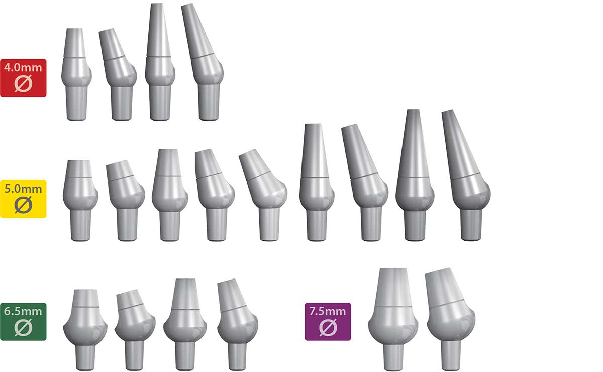 Non-Shouldered Abutments with a 3.0mm Post