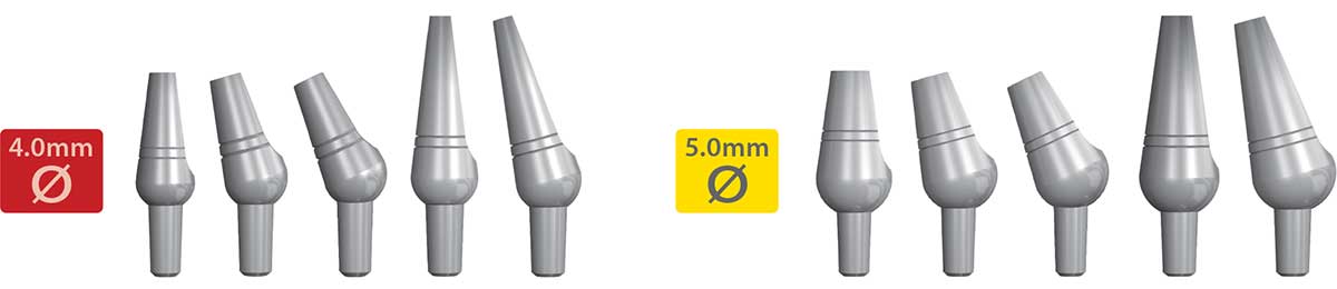 Non-Shouldered Abutments with a 2.5mm Post
