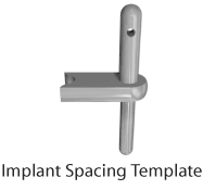 Implant Spacing Template